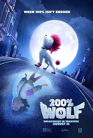 دانلود فیلم 200% گرگ 200% Wolf 2024